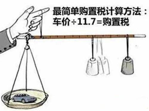 車輛購置稅應該如何計算？