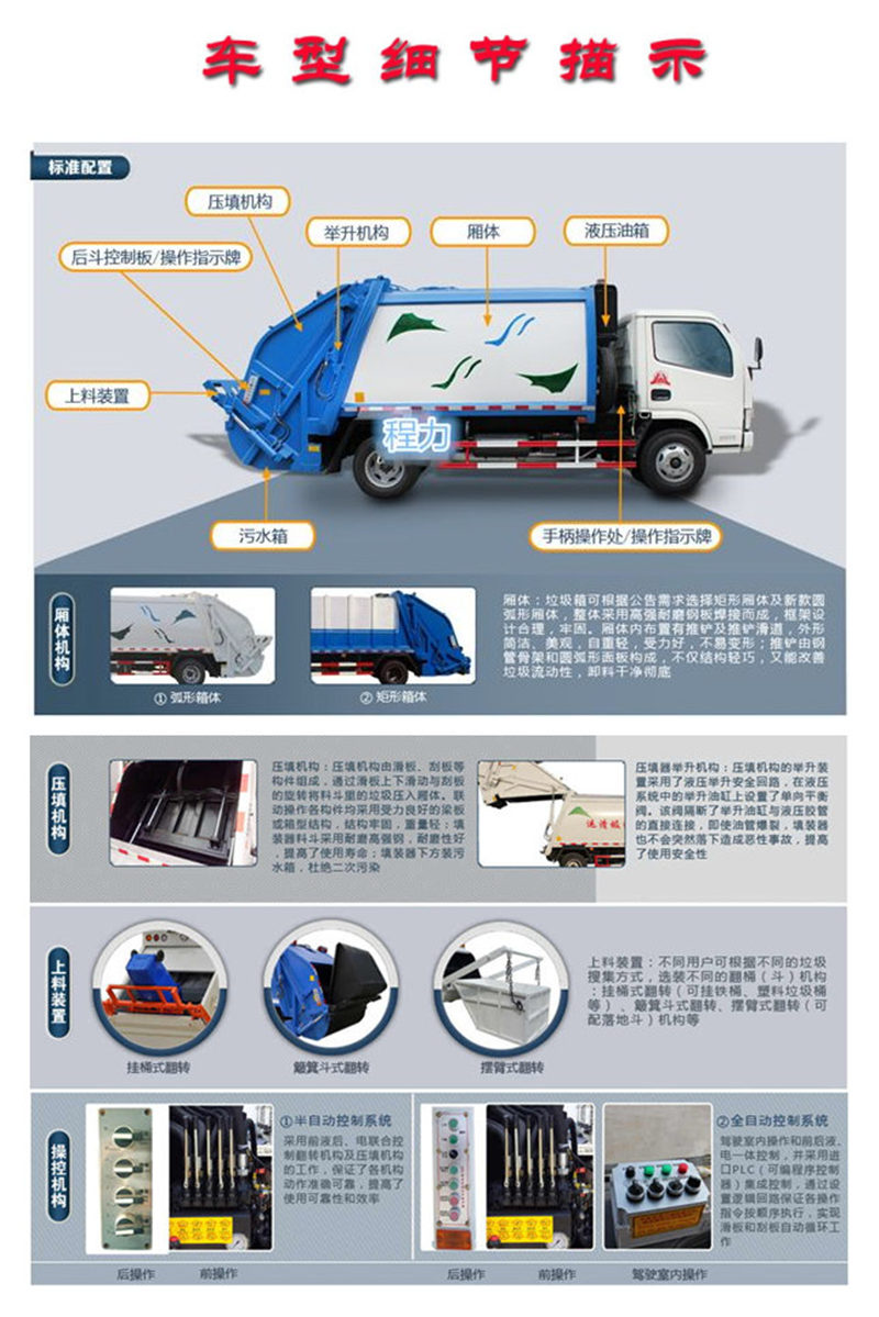 程力壓縮垃圾車車輛細節展示