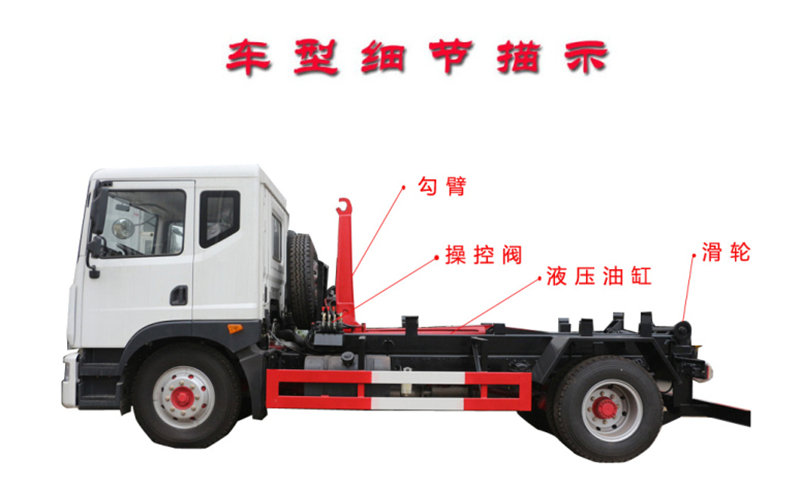 車廂可卸式垃圾車細節描示
