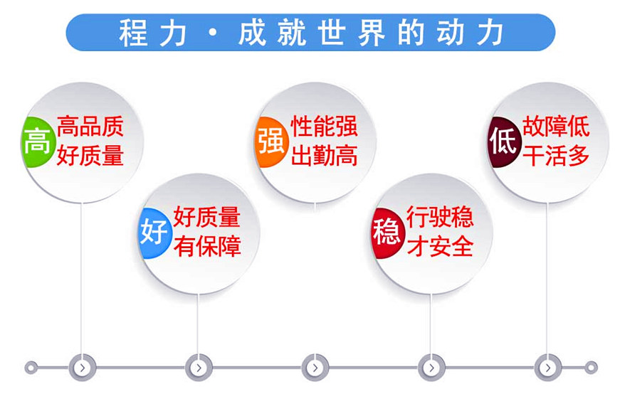 高品質(zhì) 好質(zhì)量