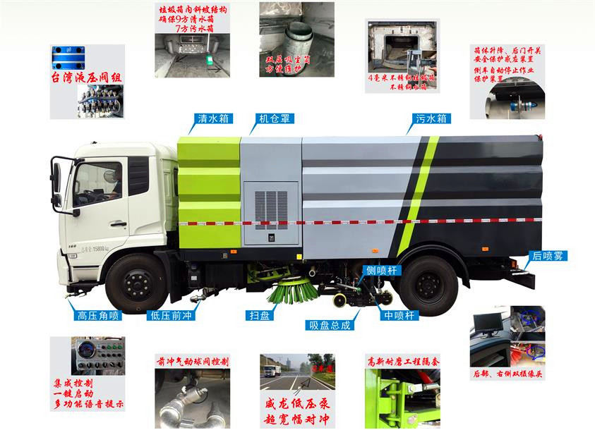 洗掃車車型細節展示